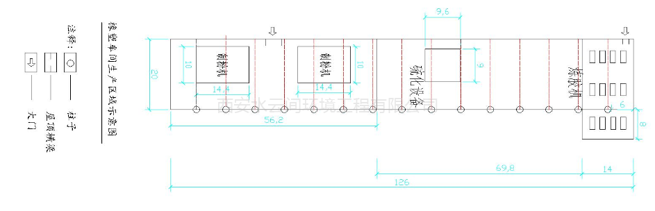 硫化廠(chǎng)廠(chǎng)房平面示意圖