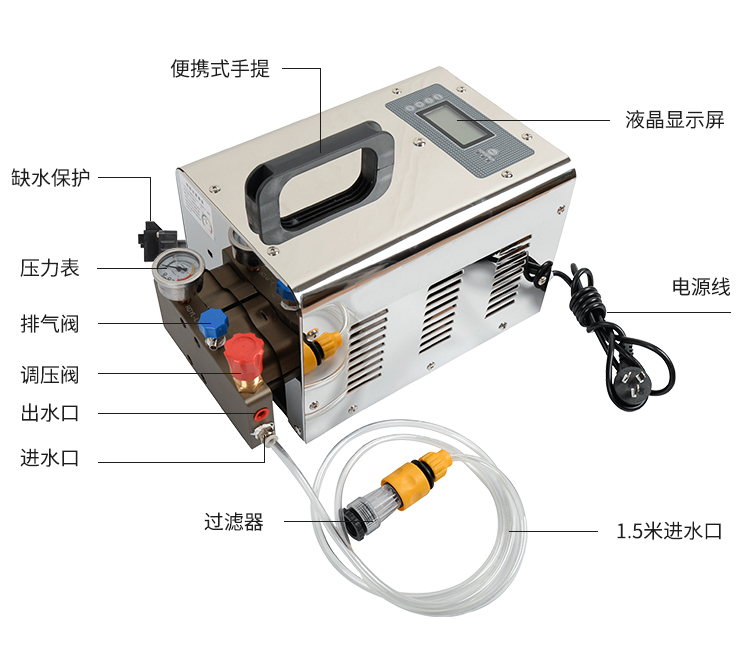 高壓造霧主機(jī)部件名稱