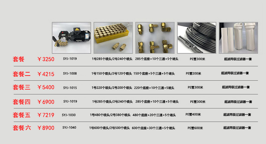 簡配版主機陶瓷價格